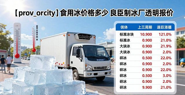 成都食用冰价格多少 良臣制冰厂透明报价